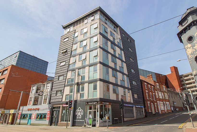Studio Flat Rent in Nottingham – Find Your Favourite Accommodation near NTU